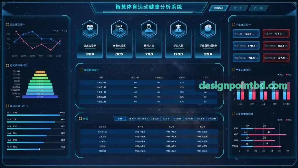 z6coms体育科技动作拆解